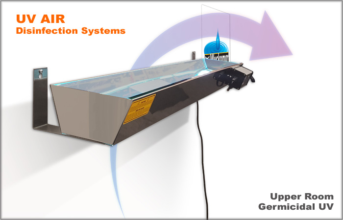 UV Air Disinfection Systems